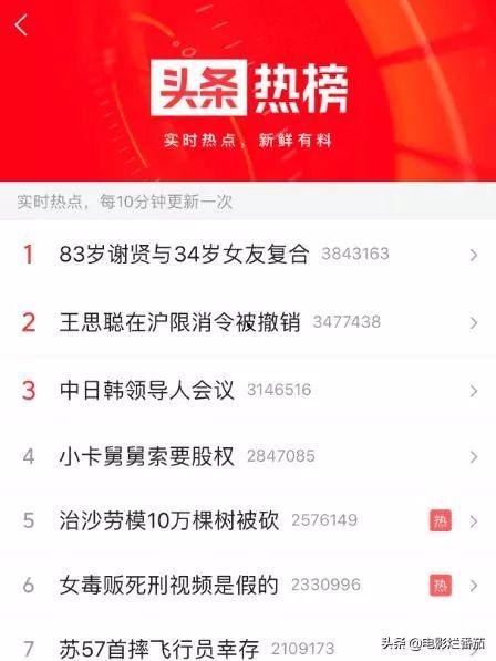 娱乐吃瓜最近热榜,明星八卦，精彩纷呈