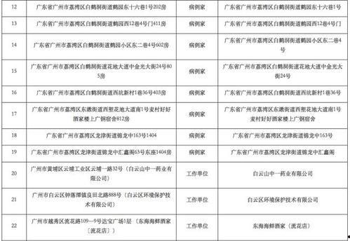 娱乐718吃瓜地址发布,独家爆料，娱乐圈幕后真相大曝光！