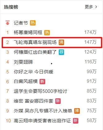 吃瓜娱乐前线报导微博号,揭秘娱乐圈最新动态，带你领略明星幕后故事！”